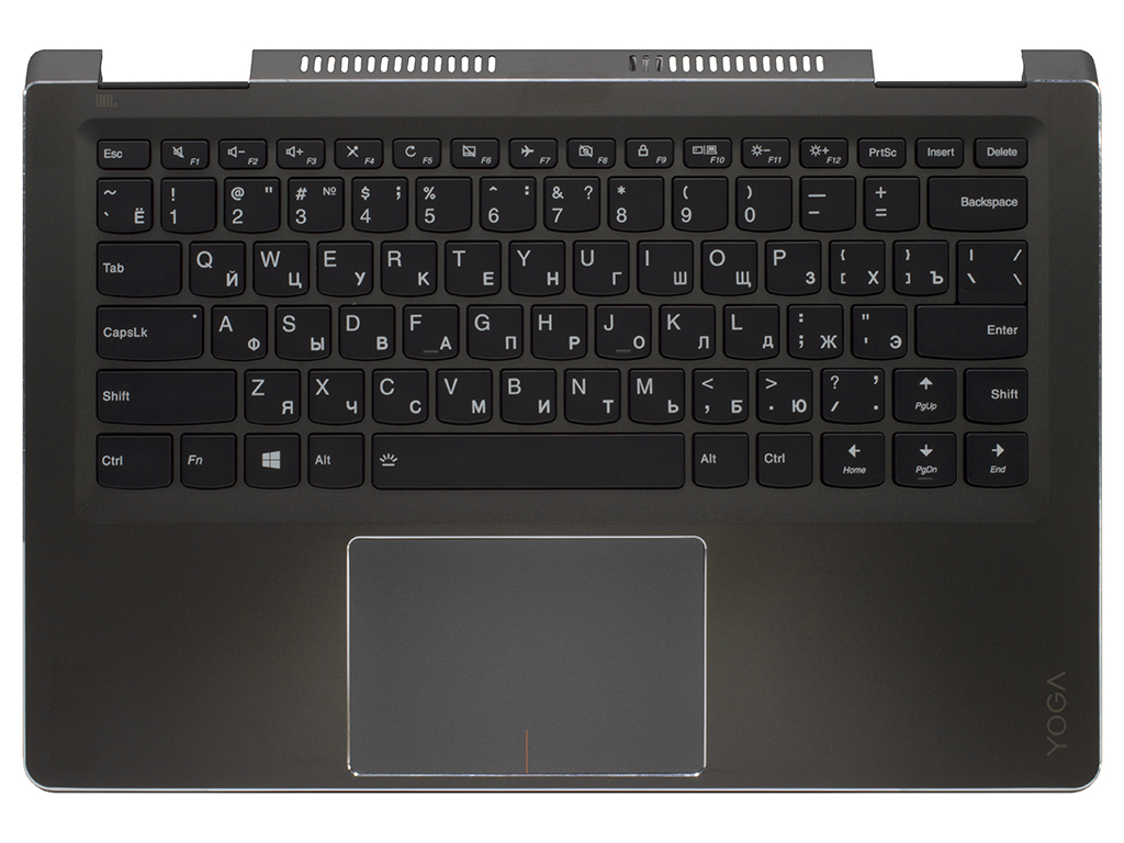 Топ-панель 5CB0L47394 для Lenovo темно-серая