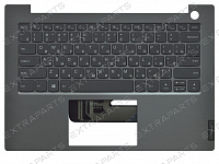 Топ-панель Lenovo ThinkBook 14-IIL серая