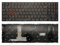 Клавиатура Lenovo Legion Y520-15IKBN черная