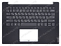 Топ-панель Lenovo IdeaPad 320-14ISK черная текстурная